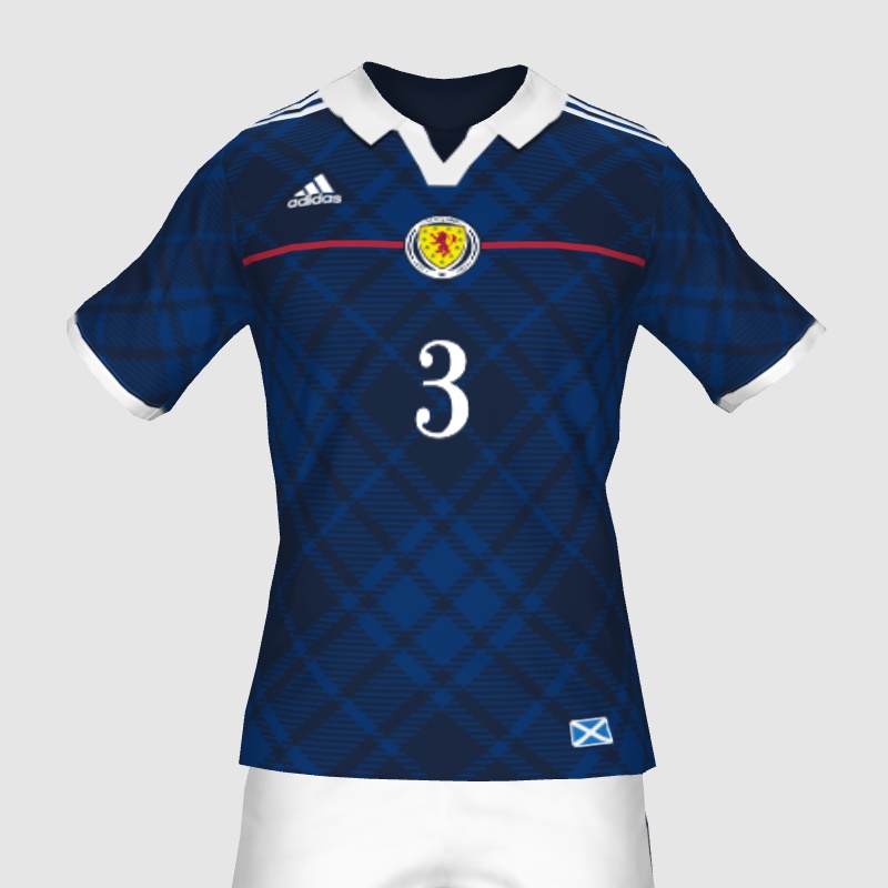 Scotland Home FM Kit Creator Showcase